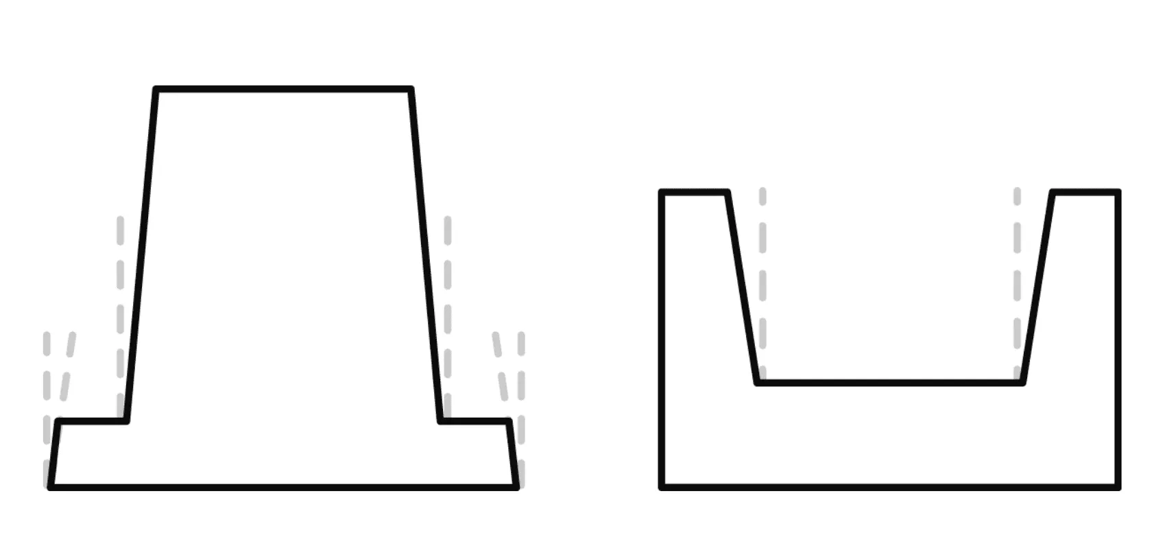 Wandschrägen im Thermoforming